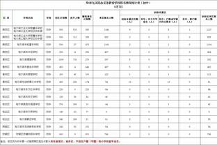 开云app免费下载安装官网截图1